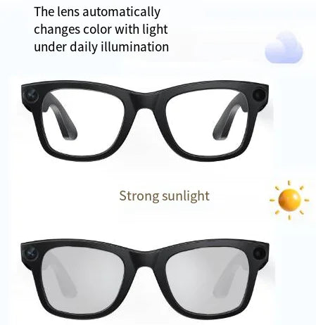“AI smart glasses with built‑in HD camera, touch controls, and lightweight frame, designed for hands‑free video, photos, and smart features.”